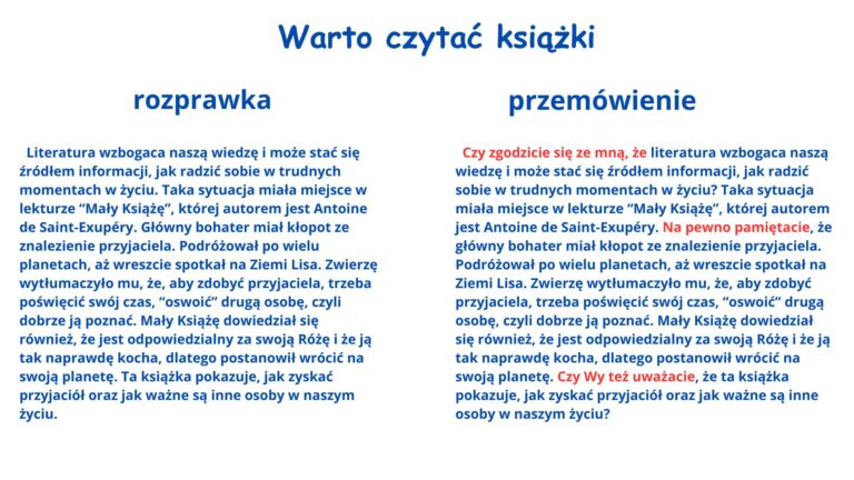 Czym się różni rozprawka od przemówienia? – Polski da się lubić